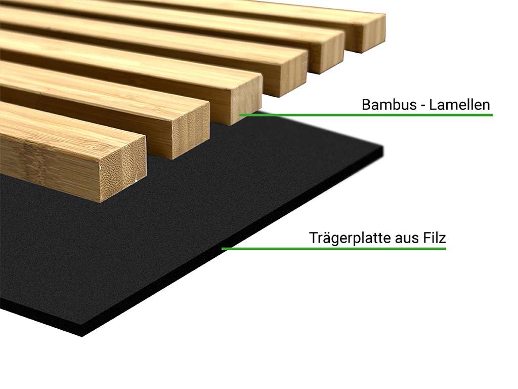 MEBANO 4-delige set akoestische wandpanelen – 30x132 cm – 3D houtfineer & vilt – akoestische wand & geluidsabsorptie – kleur: zandgrijs MEBANO 4-delige set akoestische wandpanelen – 30x132 cm – 3D houtfineer & vilt – akoestische wand & geluidsabsorptie – kleur: zandgrijs
