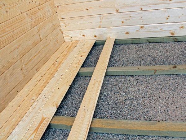 Vloerpakket 1,5 m² voor tuinhuizen