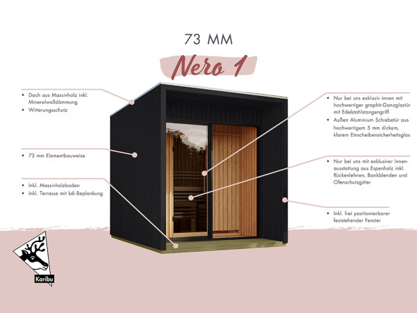 Karibu saunahuisje Nero 1, 73 mm, natuurlijke afwerking