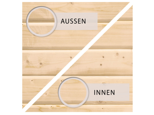 berging blokhut SET Bastrup 5 28 mm natuurlijke afwerking, incl. 3 m verlenging dak + achterwand